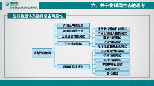 电力窄带物联网 江苏电科院的系统性探索